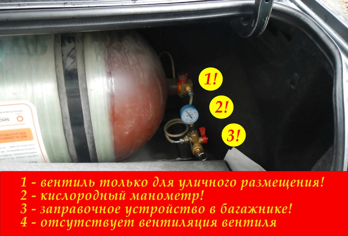 Нарушения в установке ГБО